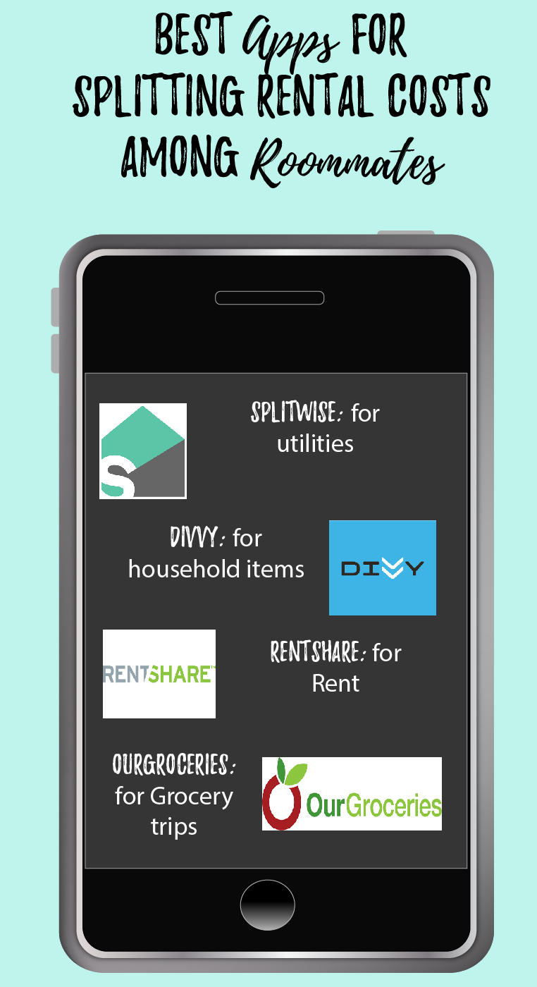Rental Cost Splitting Apps