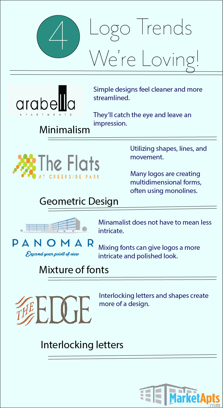 Guide to Apartment Logos and Trends