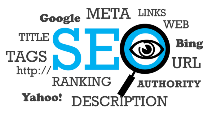 SEO (Search Engine Optimization) 