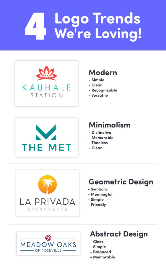 4 logo trends we're loving: Modern Minimalism Geometric Design Abstract Design 