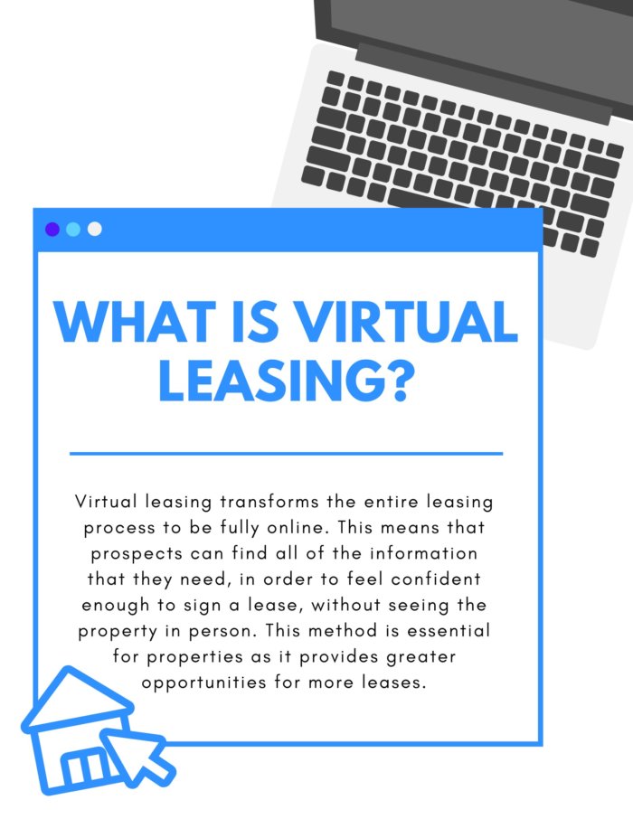 what is virtual leasing