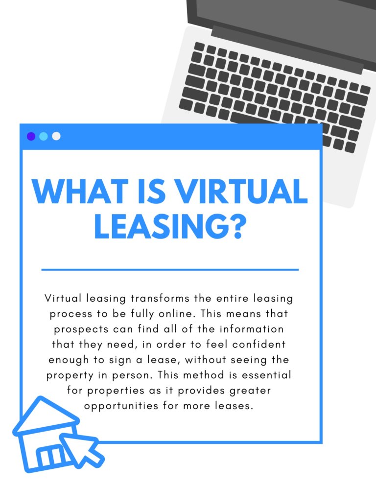 The Ultimate FREE Virtual Leasing Guide For Multifamily Marketing ...