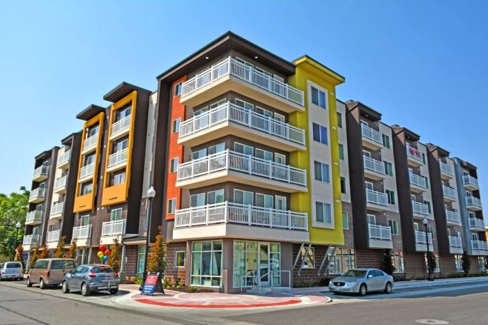 Upgrade Your Photography | Apartment Digital Marketing