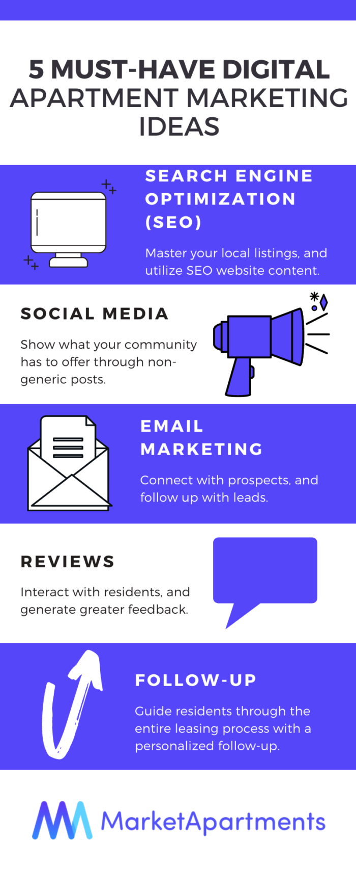 Infographic Ideas