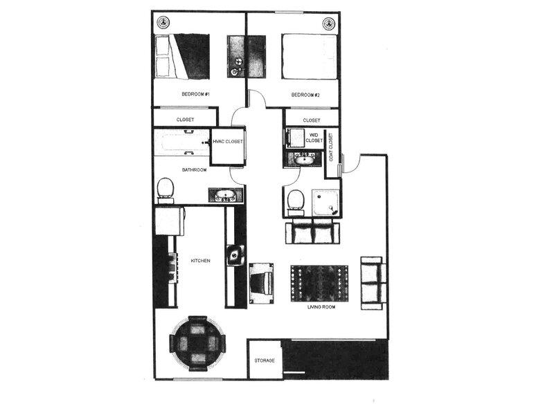 2x2 market
