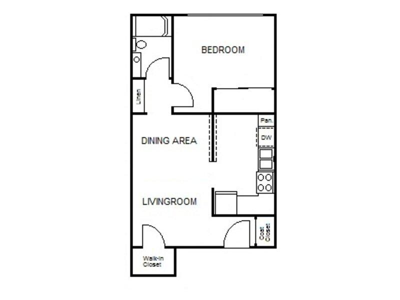 1x1 SM floorplan