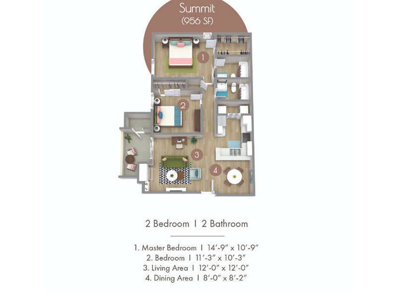 Summit floorplan at The Overlook