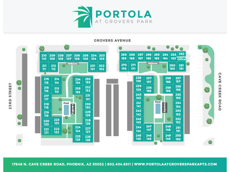 Apartment Property Maps Market Apartments
