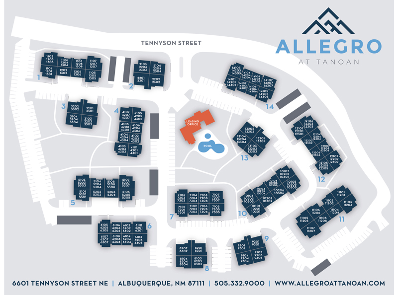 Allegro Site Map Design